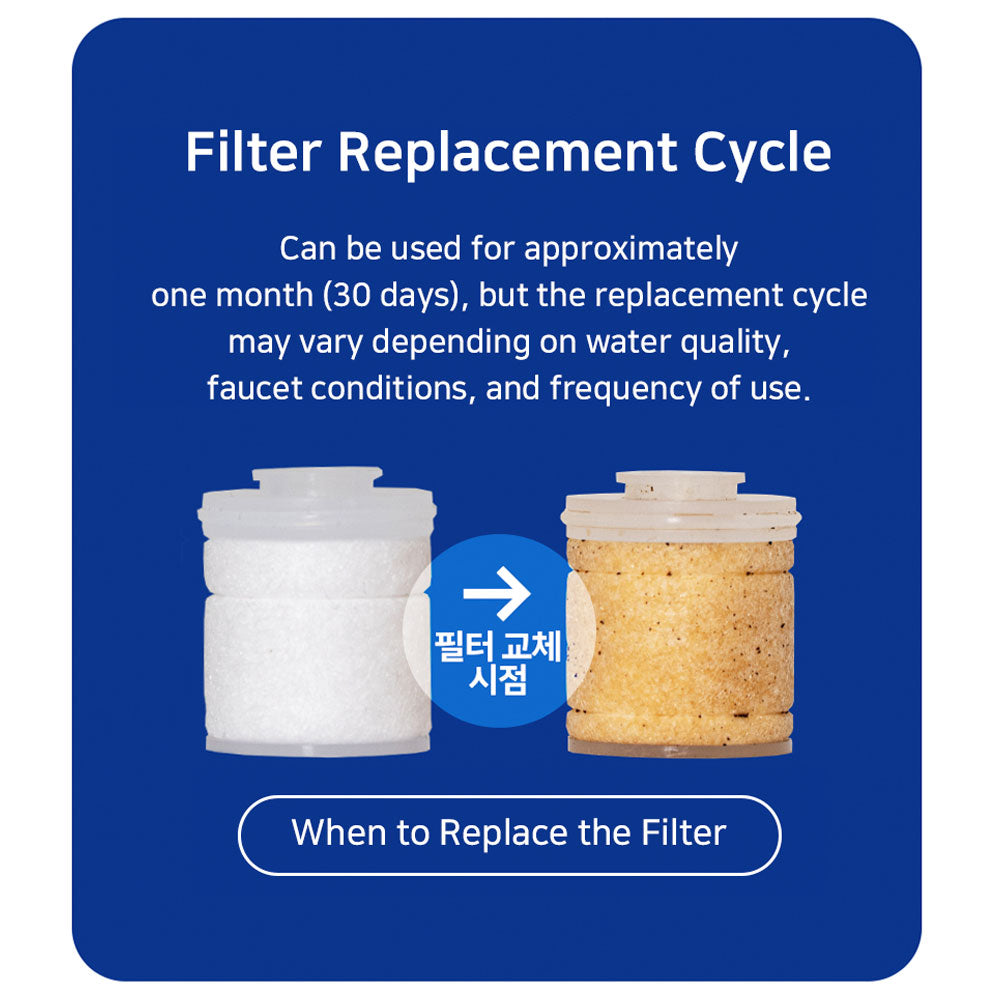 Dr.Piel Portable Shower Filter for Travel - Ultra Small & Light, Rust Removing, Hard water filter showerhead