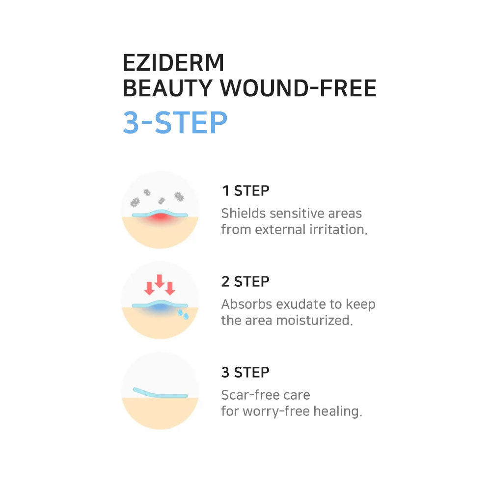 Easyderm Small Wound Care with Easyderm Band Beauty