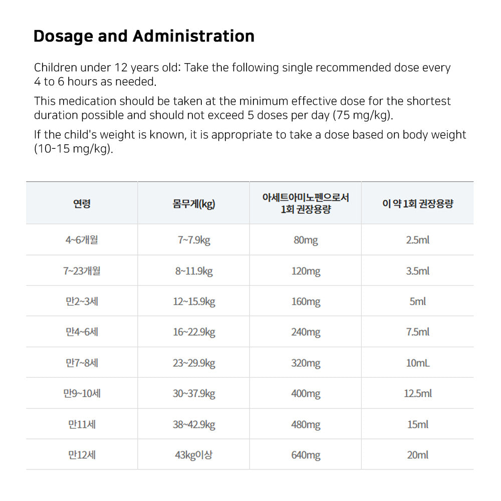 Champ Syrup Children’s Fever Reducer and Pain Reliever 5mL × 10 sachets