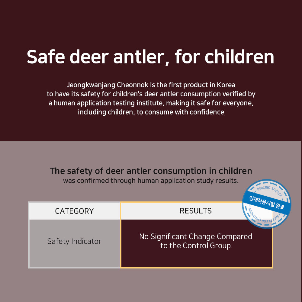 JungKwanJang Cheon Nok Lively Menopause Vitality Booster for Women - Deer Antler & Red Ginseng 70mL X 90 pouches