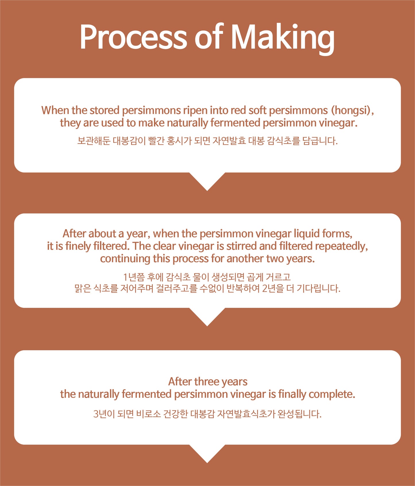 Persimmon Vinegar, Natural Fermented Vinegar 900ml