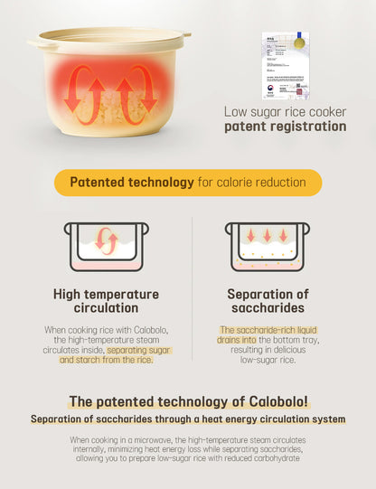 Caloball Low-Sugar Rice Cooker for Microwave Cooking