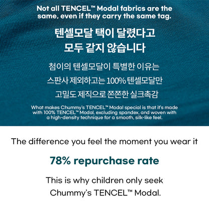 Moonya Moonya Girls Underwear – Tencel Modal Check Pattern Soft Panties (IS22)