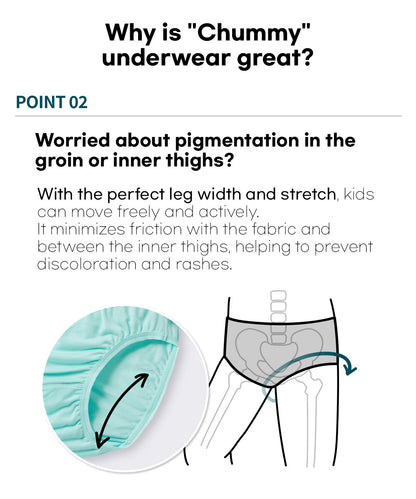Moonya Moonya Girls Underwear – Daily Graphic Tencel Modal Panties (HF18)
